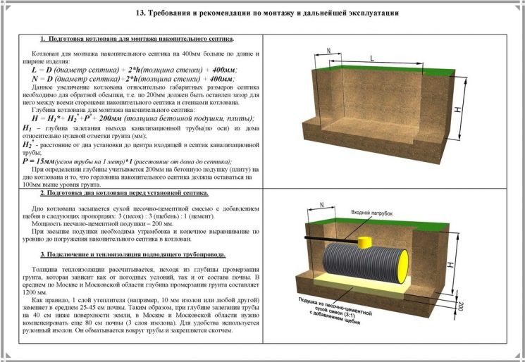 Схема монтажа Барс Н8